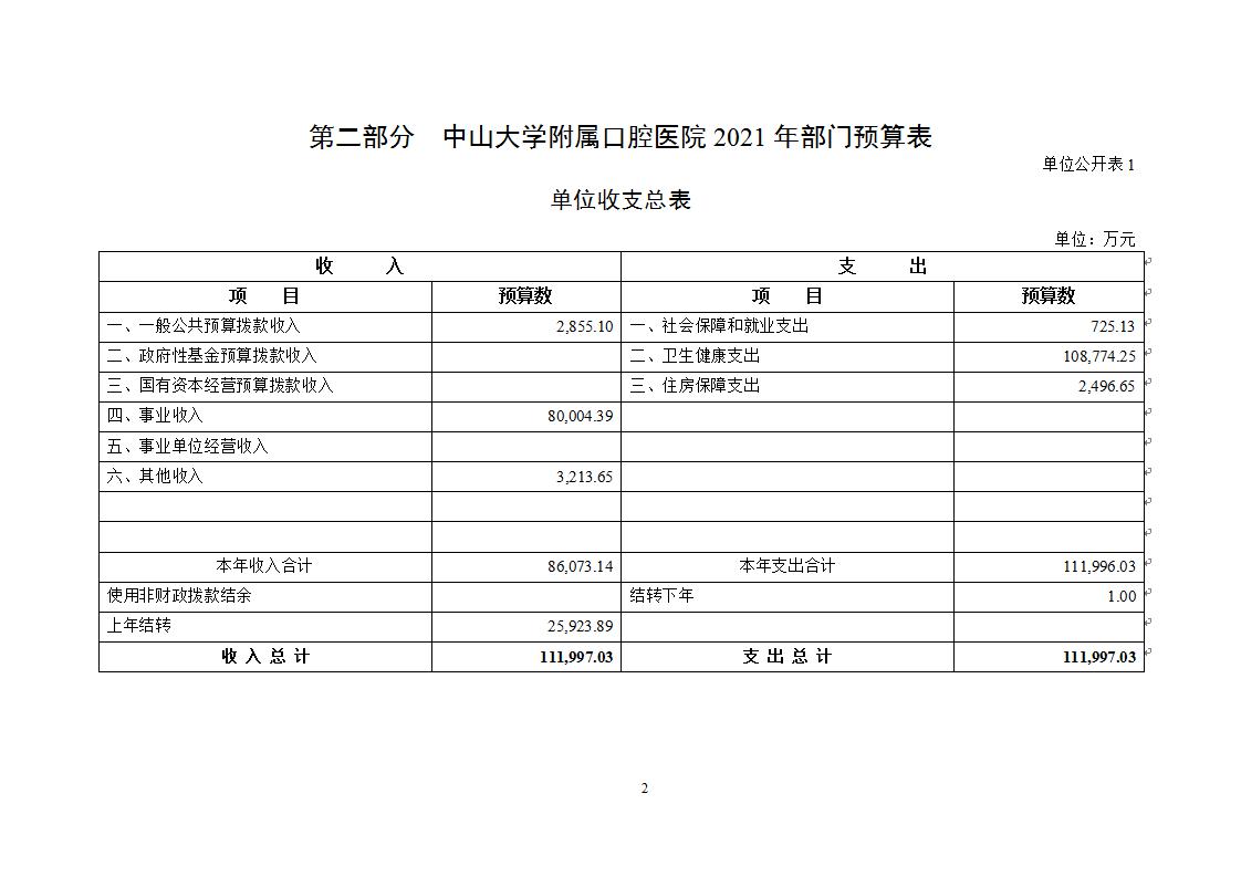 香港宝典全年资料大全