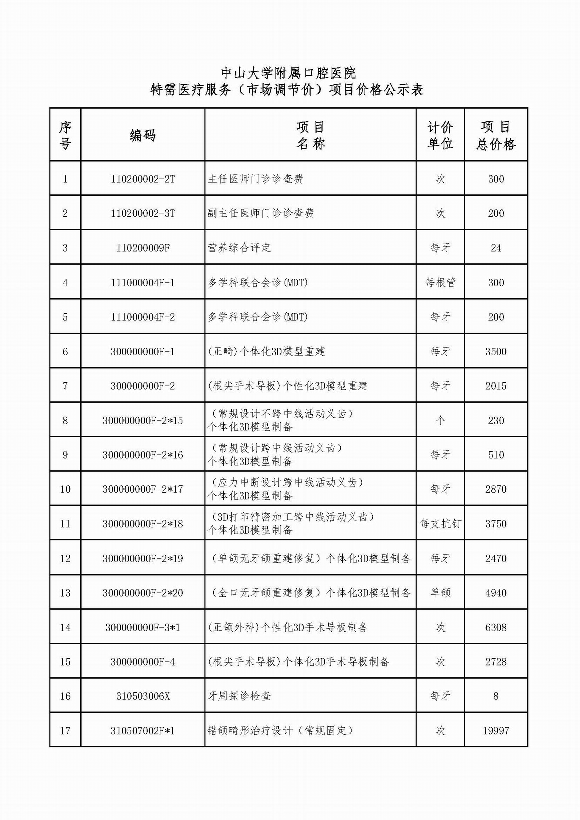 香港宝典全年资料大全