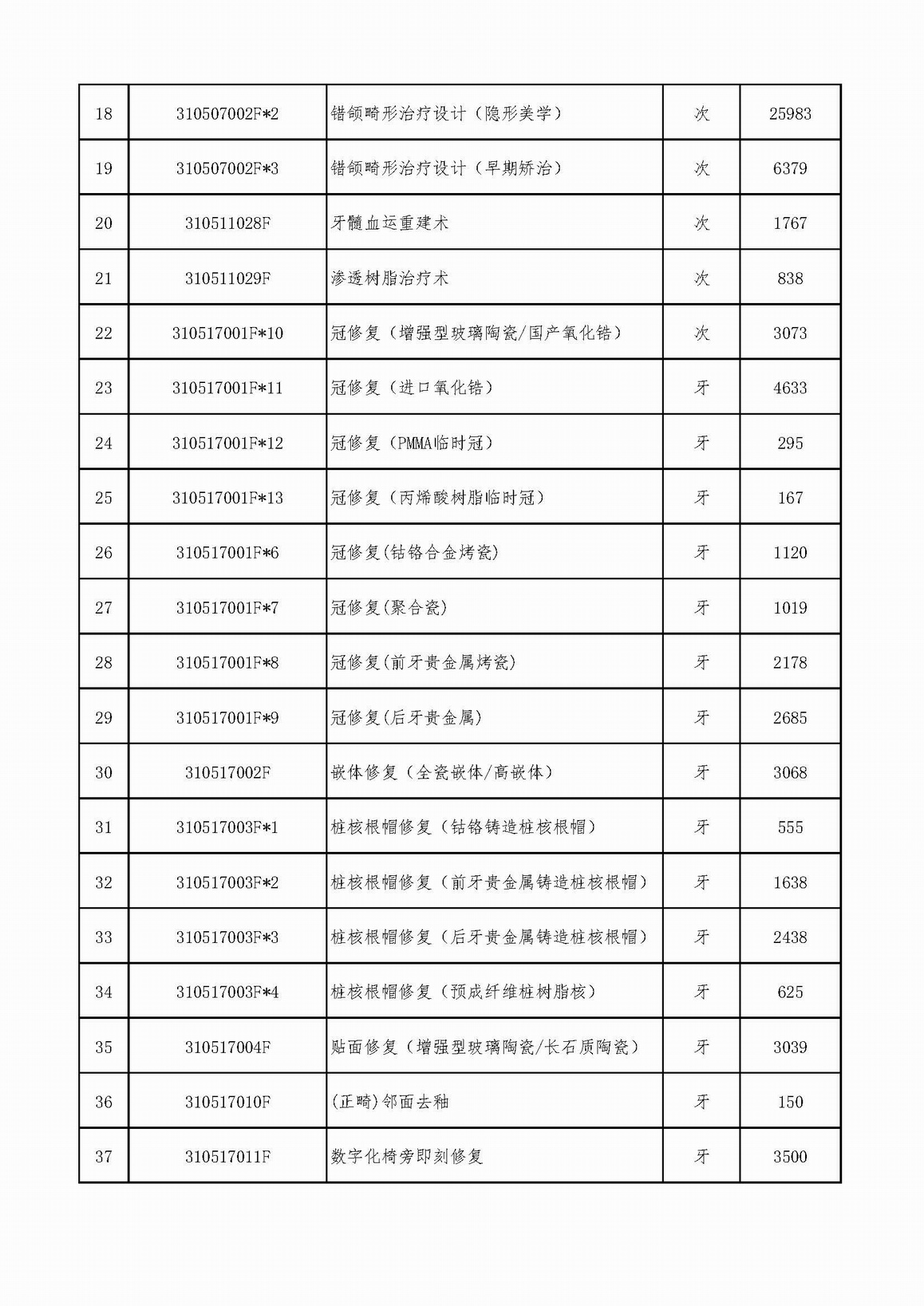 香港宝典全年资料大全