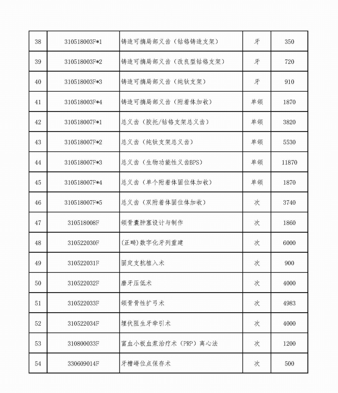 香港宝典全年资料大全