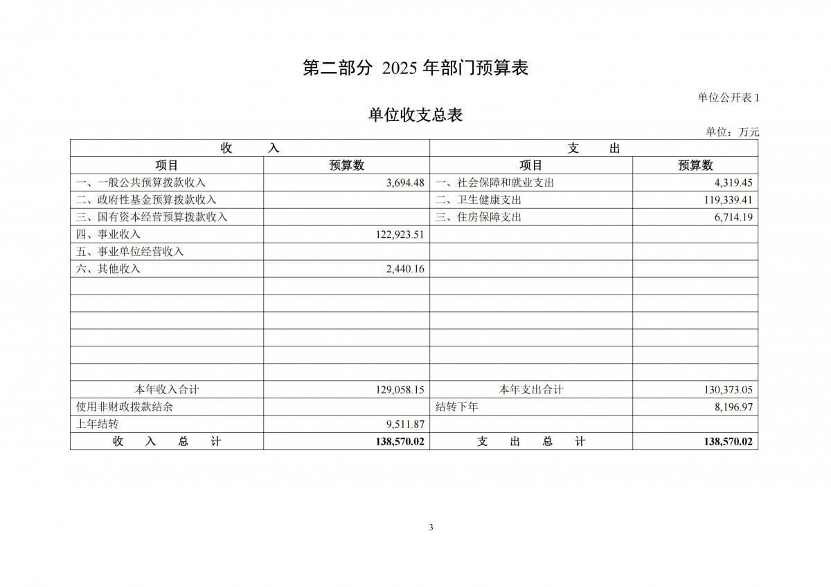 香港宝典全年资料大全