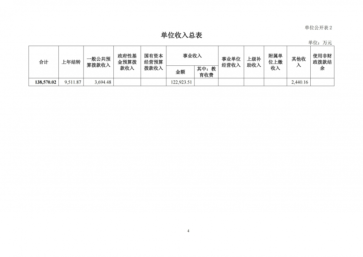 香港宝典全年资料大全