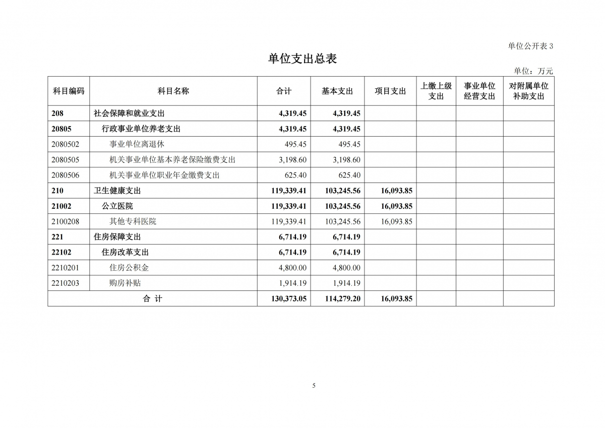 香港宝典全年资料大全
