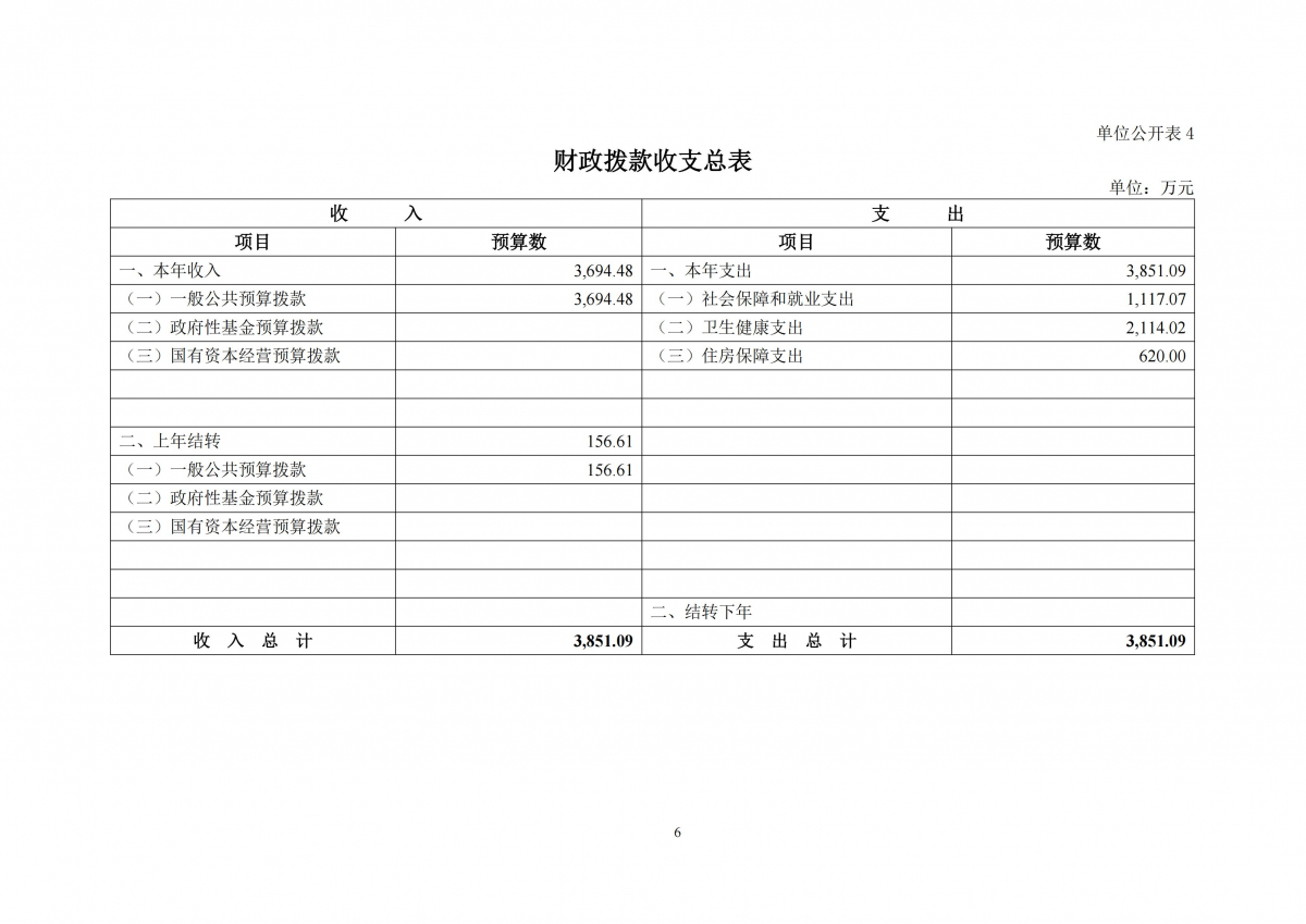 香港宝典全年资料大全