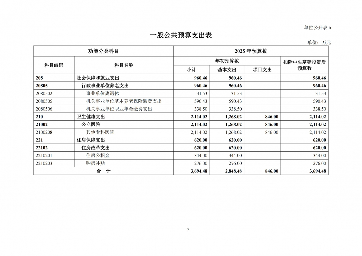 香港宝典全年资料大全
