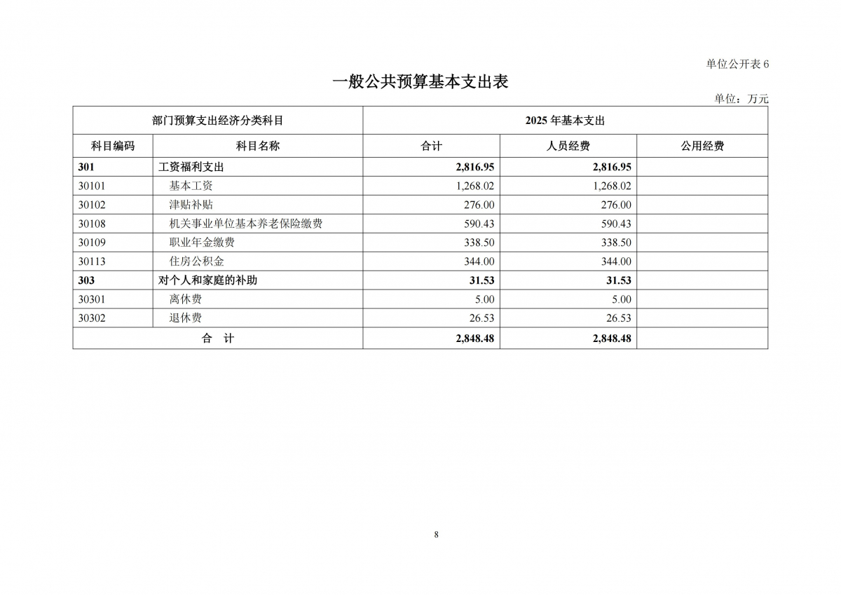 香港宝典全年资料大全