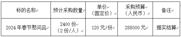 香港宝典全年资料大全