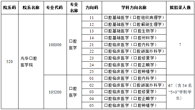 香港宝典全年资料大全