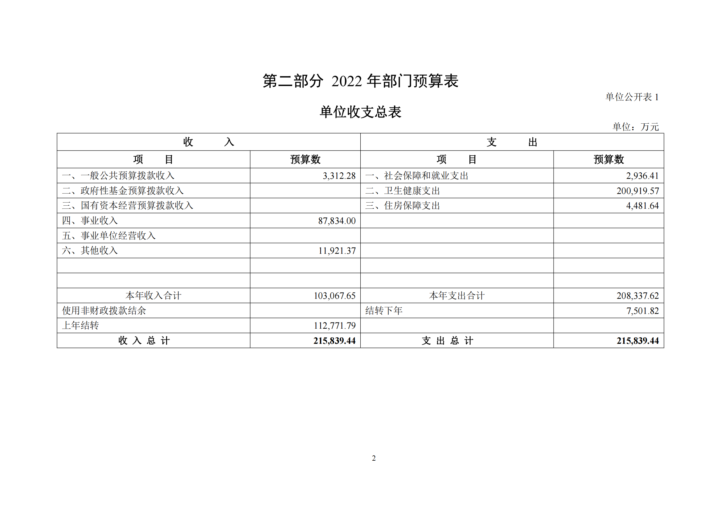 香港宝典全年资料大全