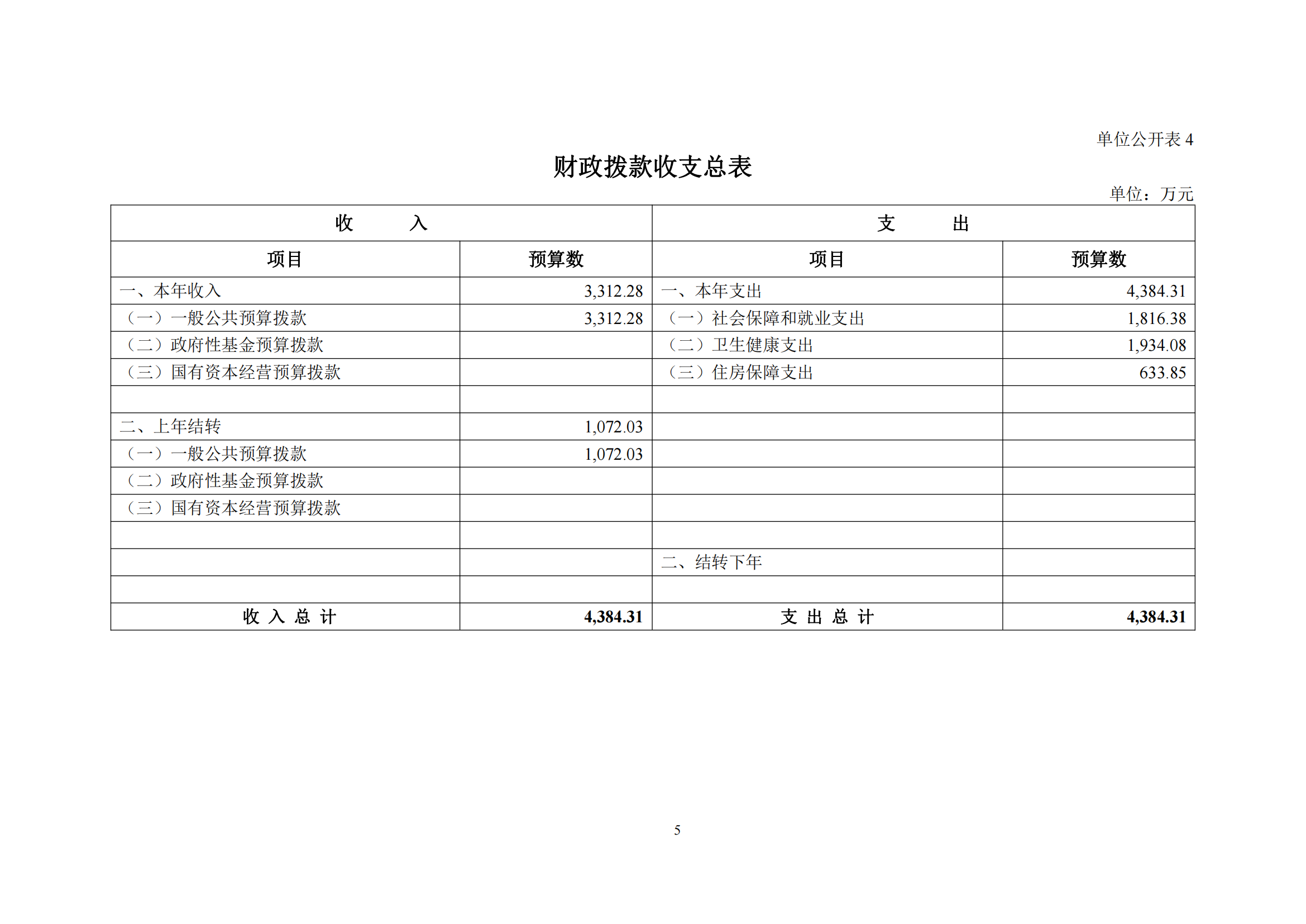 香港宝典全年资料大全