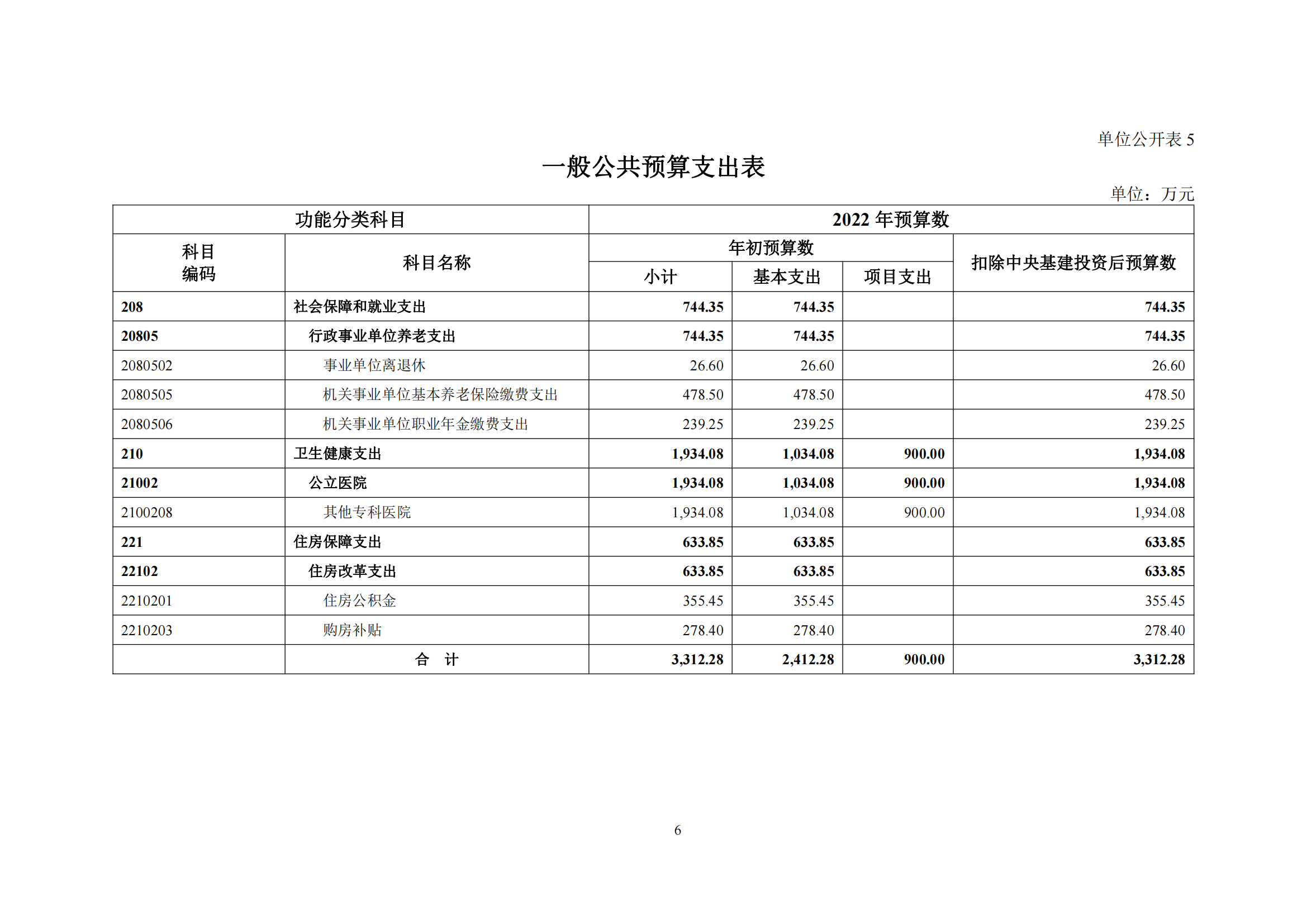 香港宝典全年资料大全
