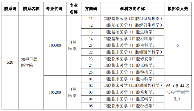 香港宝典全年资料大全
