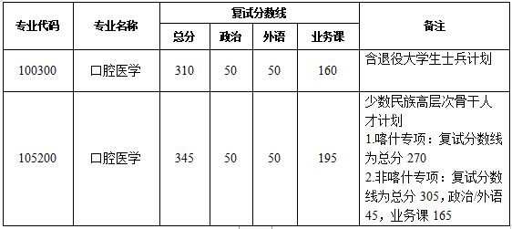 香港宝典全年资料大全