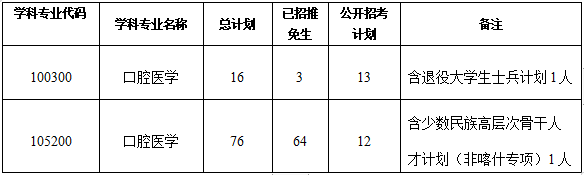香港宝典全年资料大全